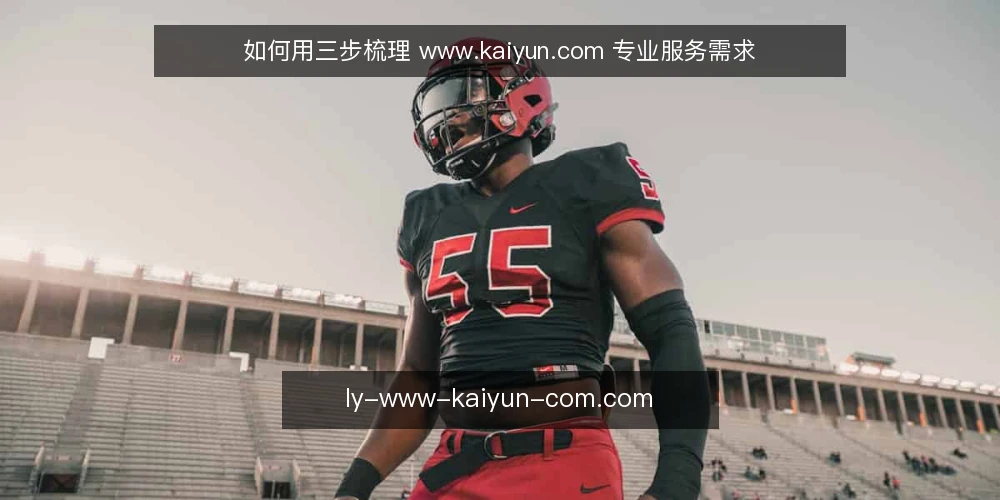 如何用三步梳理 www.kaiyun.com 专业服务需求 — 第一步：准备需求梳理材料 配图
